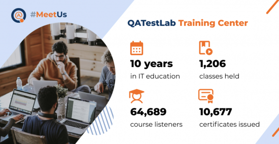 qatestlab training center